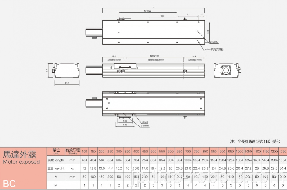 Linear Guideway Roller Linear Guide Low Price